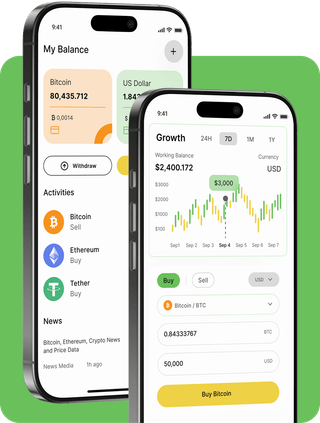 Uyotrasel AI trading platform with live market data