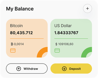 Uyotrasel AI automated trading solution — dashboard overview